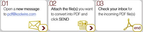 KoolWire - конвертировать файлы в PDF