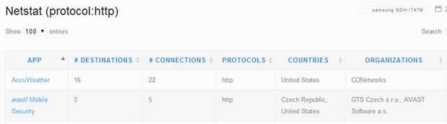 веб-протокол HTTP-640-