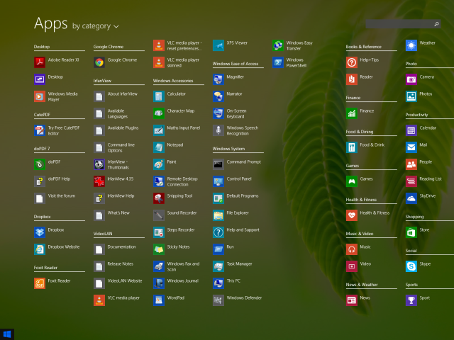 Windows 8.1 Пуск Замена меню