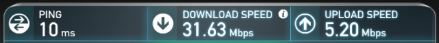 Ethernet-скорость