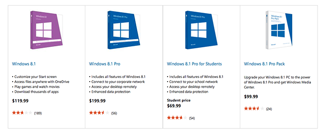 Windows-8-цены