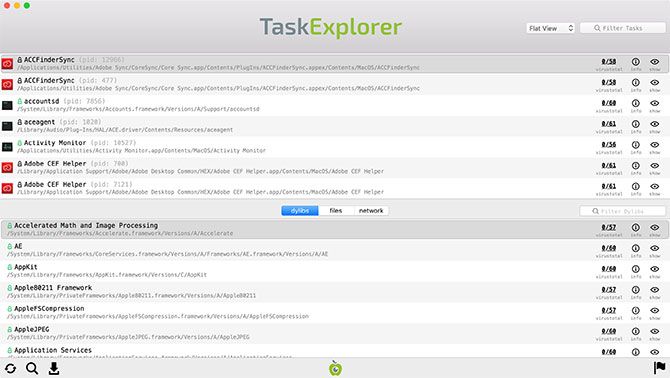 TaskExplorer для Mac