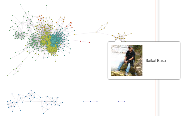 Используйте Wolfram Alpha, чтобы получить интересную статистику о вашей учетной записи Facebook [еженедельные советы Facebook] Facebook Friend Network