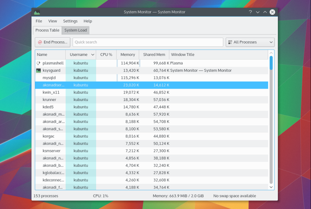 LinuxTaskManager-KDE-System-Monitor