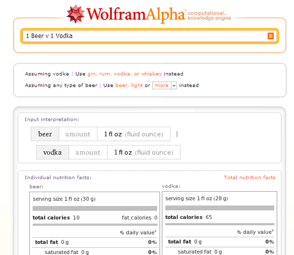10 условий поиска, чтобы использовать Wolfram Alpha в повседневной жизни Wolfram Food