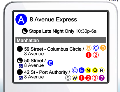 карта метро нью-йорк