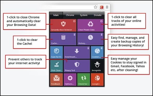 Click & Clean: Расширьте свой браузер за пределы настроек конфиденциальности и безопасности. CC Dropdown main с скриншотами ярлыков через интернет-магазин.