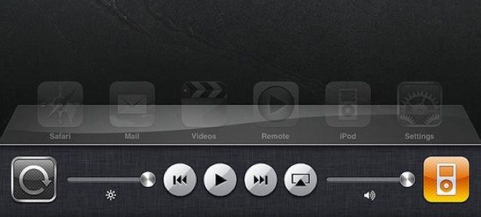 Бесплатное руководство по iPad Ipad 4