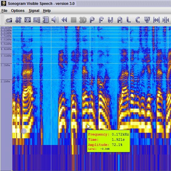 цифровая звуковая спектрограмма