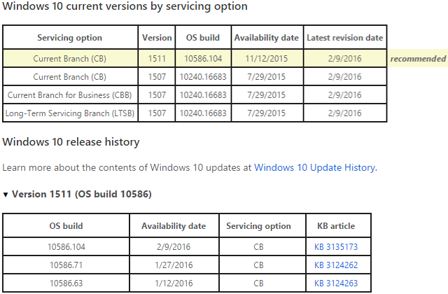 Информация о выпуске Windows 10
