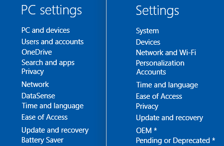 Настройки Windows 10 ZPC Vs. Настройки ПК