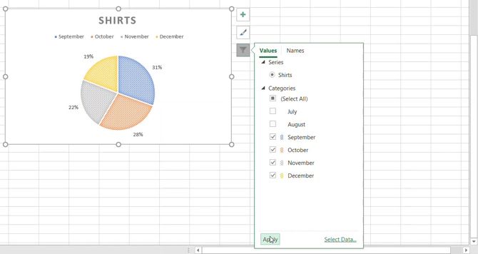 Круговая диаграмма с использованием фильтров диаграммы в Excel