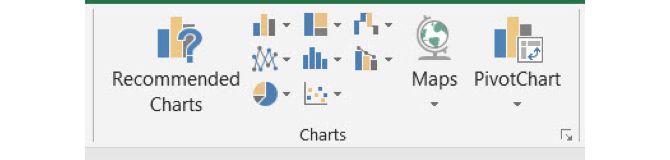 Кнопки диаграммы в Excel