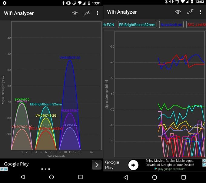 Улучшите свой сигнал Wi-Fi дома и на улице с помощью этих приложений для Android Скриншот анализатора Wi-Fi один