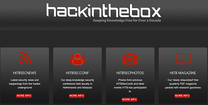 hackinthebox хакерские знания