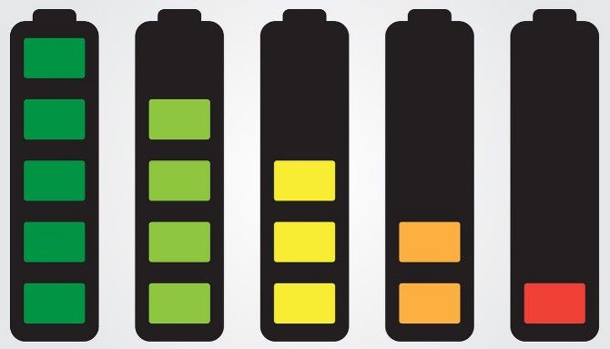 Значок батареи на разных уровнях заряда