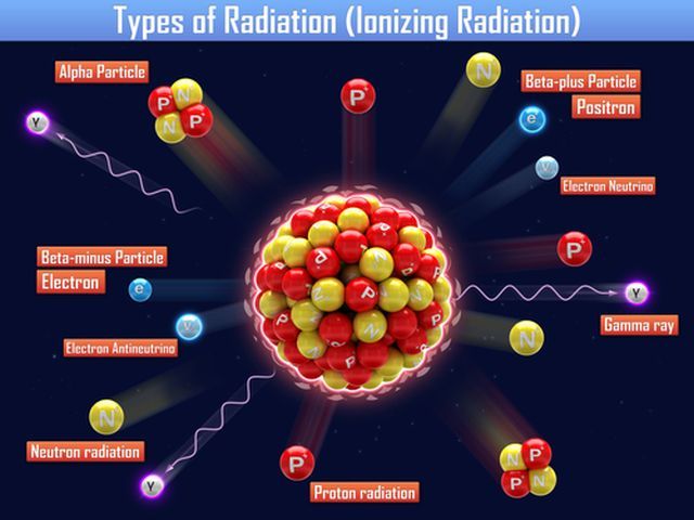radiation1
