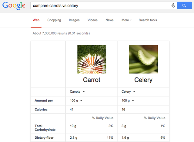 Google-питание-морковь-сельдерей