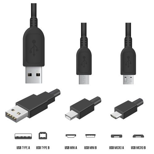Различные типы USB-соединений