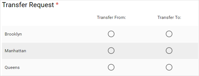 Как использовать Google Forms для вашего бизнеса GoogleForms TransferForm