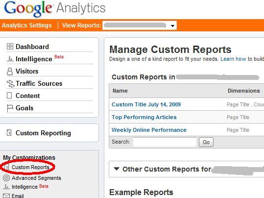 Отчеты Google Analytics по электронной почте