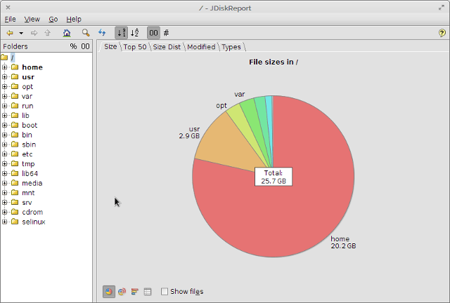 Linux-диск-анализаторы-JDiskReport