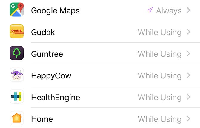 отслеживать местоположение iphone - приложения, использующие службы определения местоположения на iOS