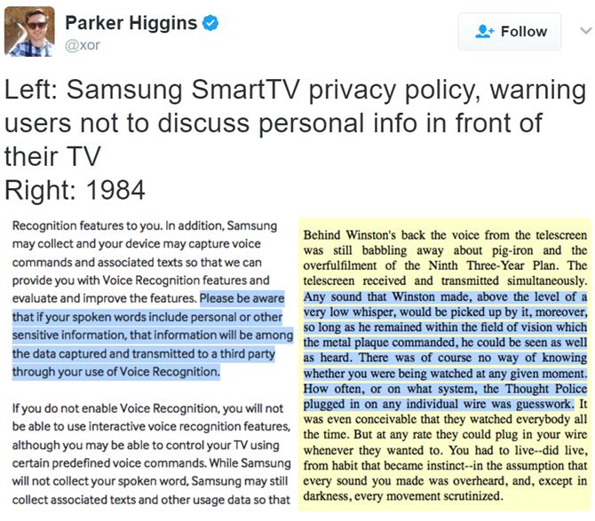 Твиттер политика Samsung Smart TV