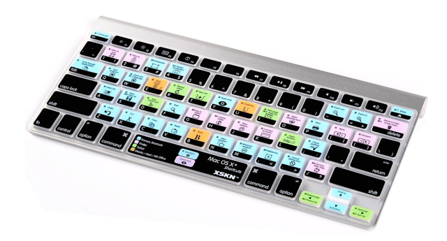 клавиатура-крышка-OS-X