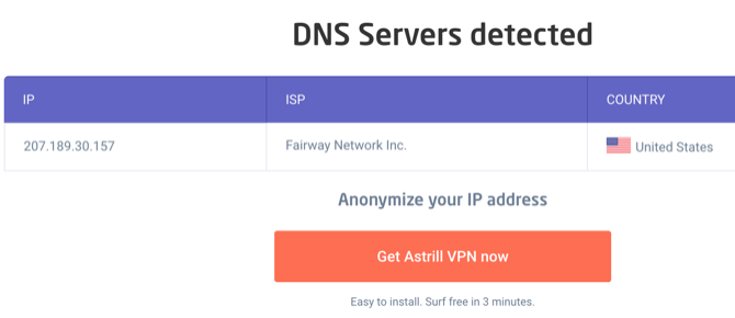 Результаты теста Astrill DNS при подключении к VPN