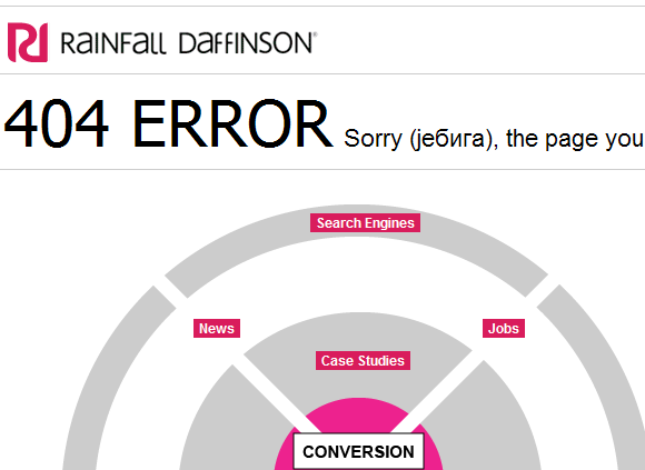 создать страницу ошибки 404
