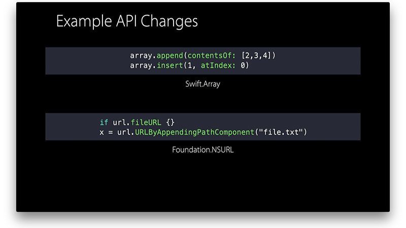 Изменения API Swift 3