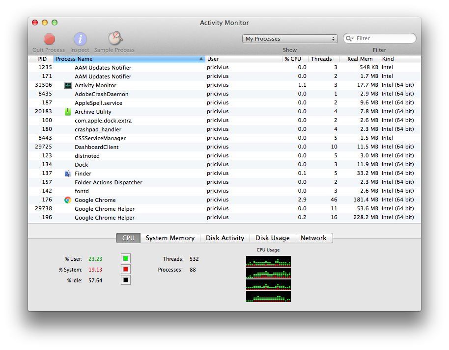 Как просмотреть все открытые приложения на Mac: Activity Monitor