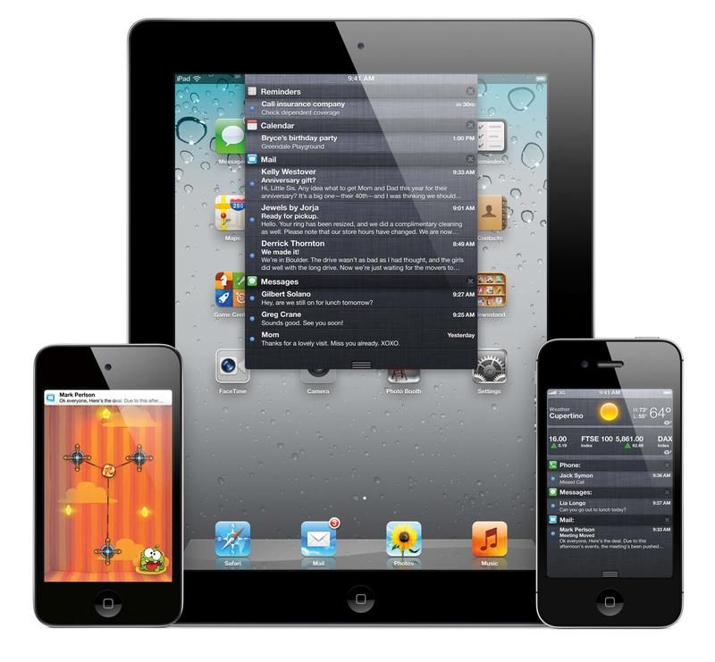 Центр уведомлений iPodTouch iPad iPhone4s ПЕЧАТЬ