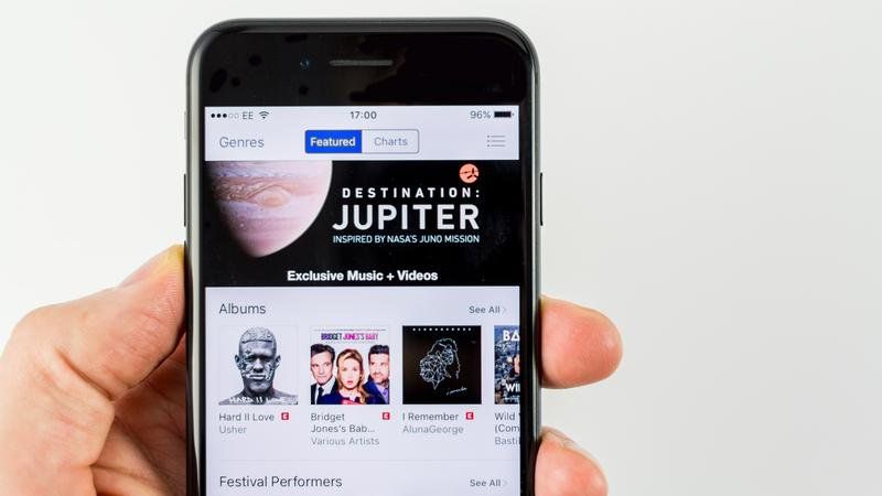 Как добавить или удалить музыку на iPhone или iPad без использования iTunes