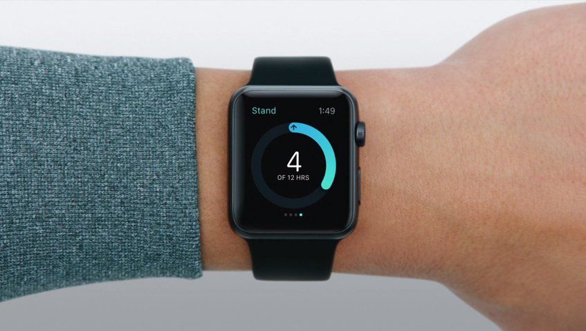 Как использовать приложение Apple Watch Activity: кольцо Blue Stand