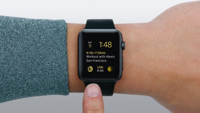 Как использовать приложение Apple Watch Activity: значок лица