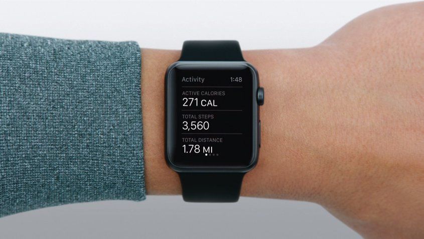 Как использовать приложение Apple Watch Activity: калории, шаги и расстояние
