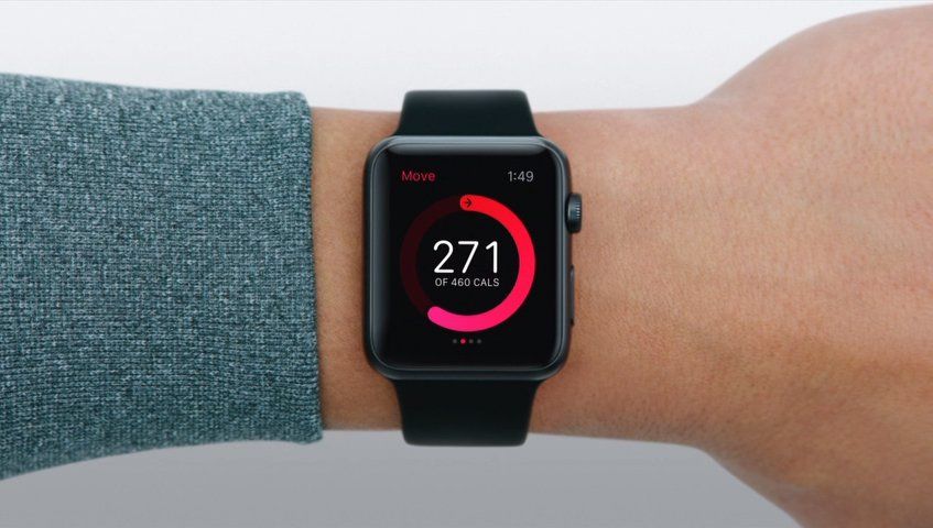 Как пользоваться приложением Apple Watch Activity: кольцо Red Move