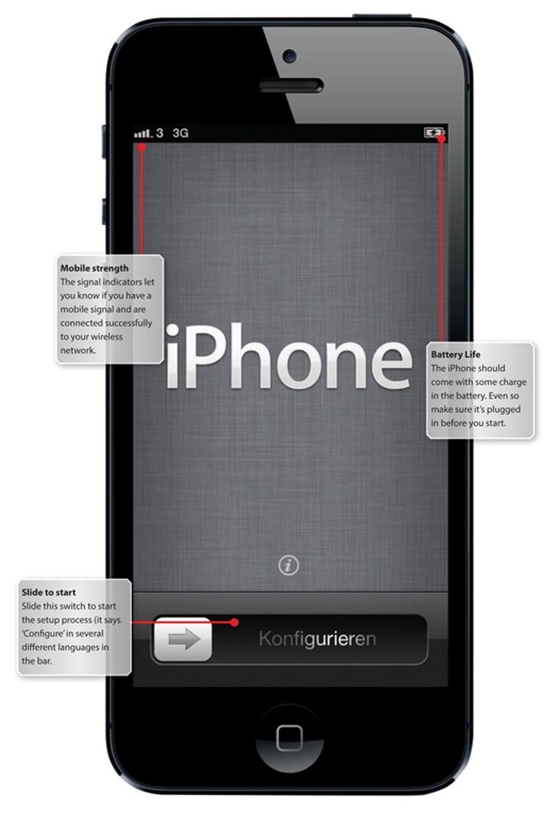 настройка iPhone 5
