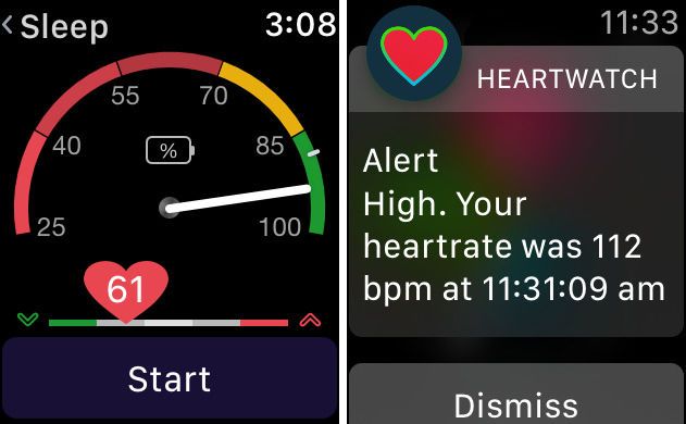 Как похудеть с помощью Apple Watch: HeartWatch