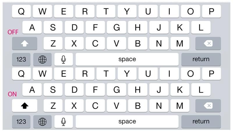 Лучшие советы по использованию клавиатуры iOS 7, список пожеланий для клавиатуры iOS 8