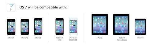 Apple iOS 7 будет совместима с: