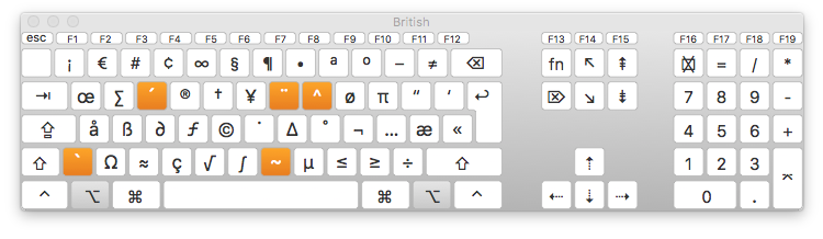 Сочетания клавиш Mac: клавиша Alt