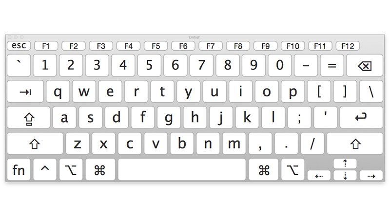 Сочетания клавиш на Mac: используйте Keyboard Viewer для изучения специальных символов