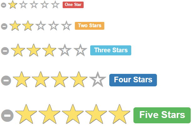 Bootstrap Звездный рейтинг