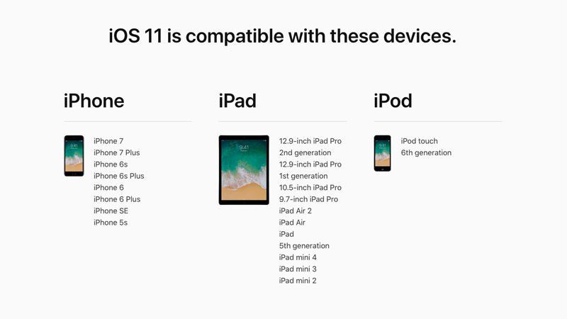 Как использовать док-станцию ​​для iPad в iOS 11: на каких iPad можно запускать iOS 11?