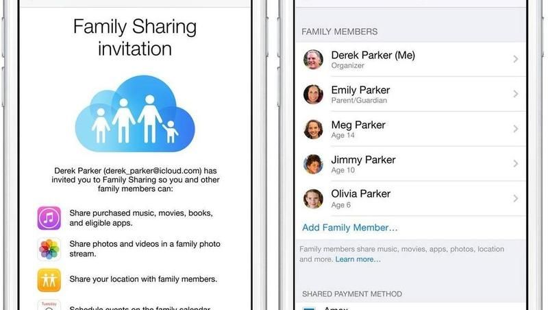 Как настроить Family Sharing на iPad, iPhone & amp; Mac: делиться приложениями и Музыка