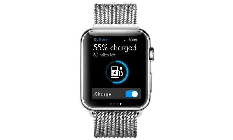 Как создавать приложения для Apple Watch