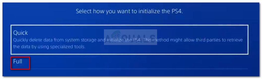 Полная инициализация PS4